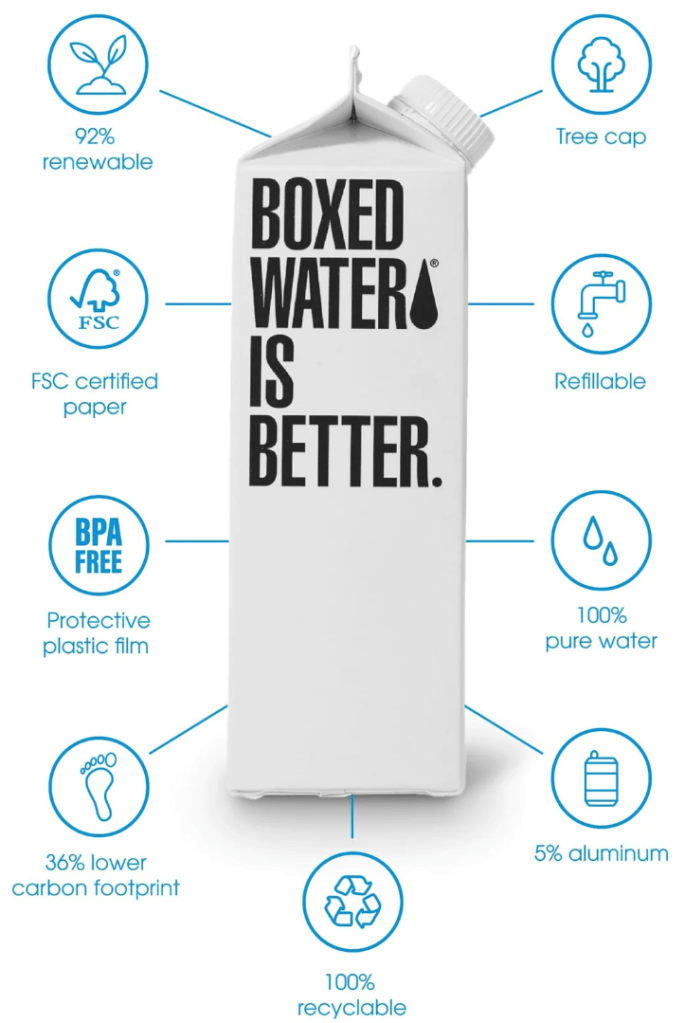 EXHALE_NYC, SPONSOR_BOXED_WATER, WATER_BOTTLES,